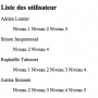 Résultat html